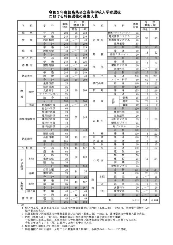 R2_tokusyoku_bosyuujinin