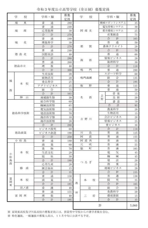 R3全日制定員（トリミング）